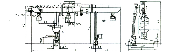 MDZ型抓斗門式起重機結構圖 MDZ型抓斗門式起重機結構圖