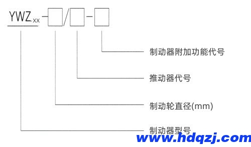制動(dòng)器型號意義通用圖
