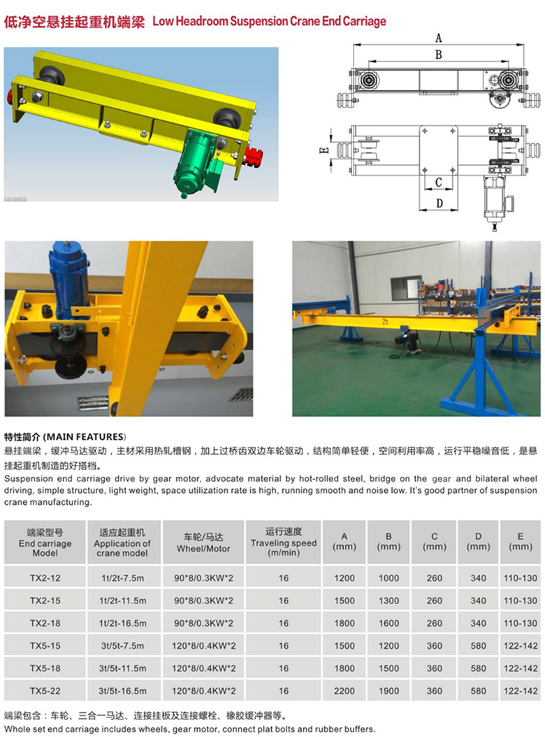 LH型歐式電動(dòng)葫蘆橋式起重機(jī)