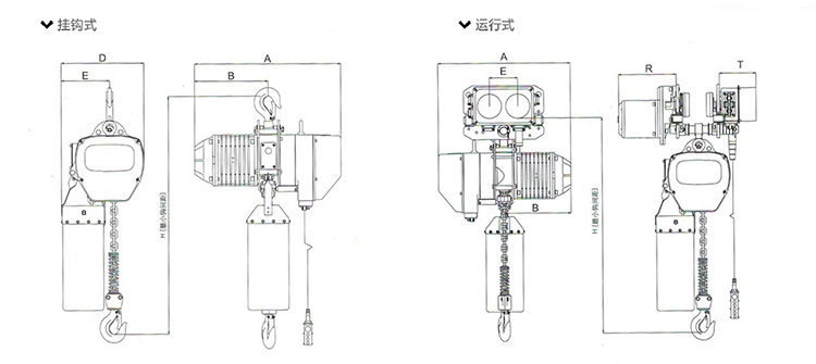 環鏈電動葫蘆: 環鏈電動葫蘆: