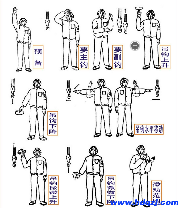 起重機(jī)口哨一般和其他指揮語(yǔ)言配合使用 起重機(jī)口哨一般和其他指揮語(yǔ)言配合使用