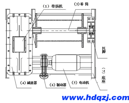 電動(dòng)卷?yè)P(yáng)機(jī)