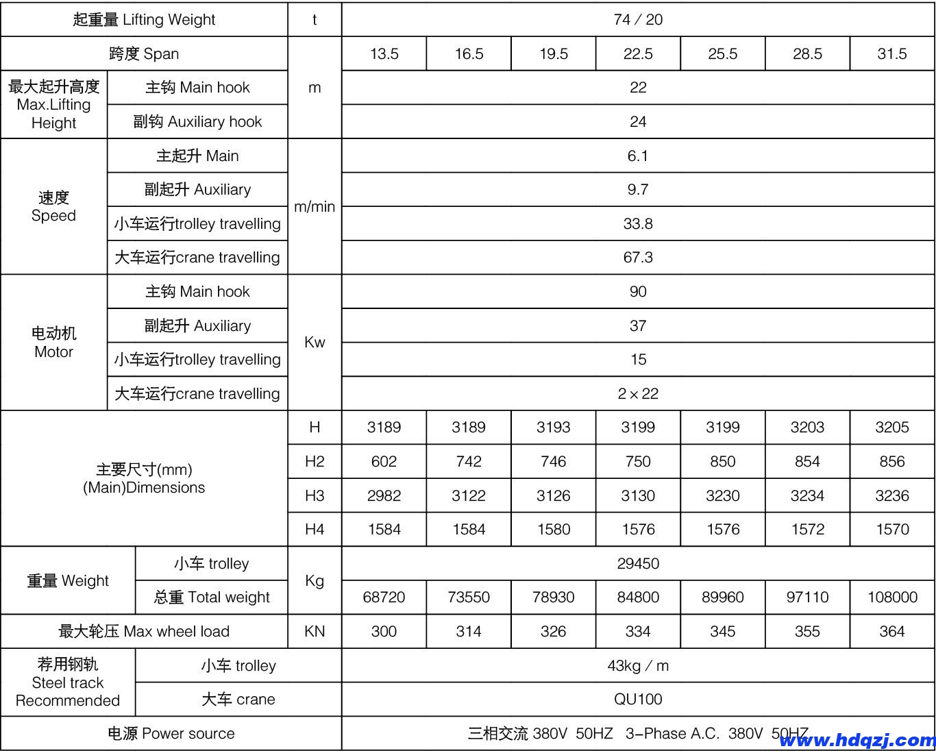 冶金橋式起重機 冶金橋式起重機